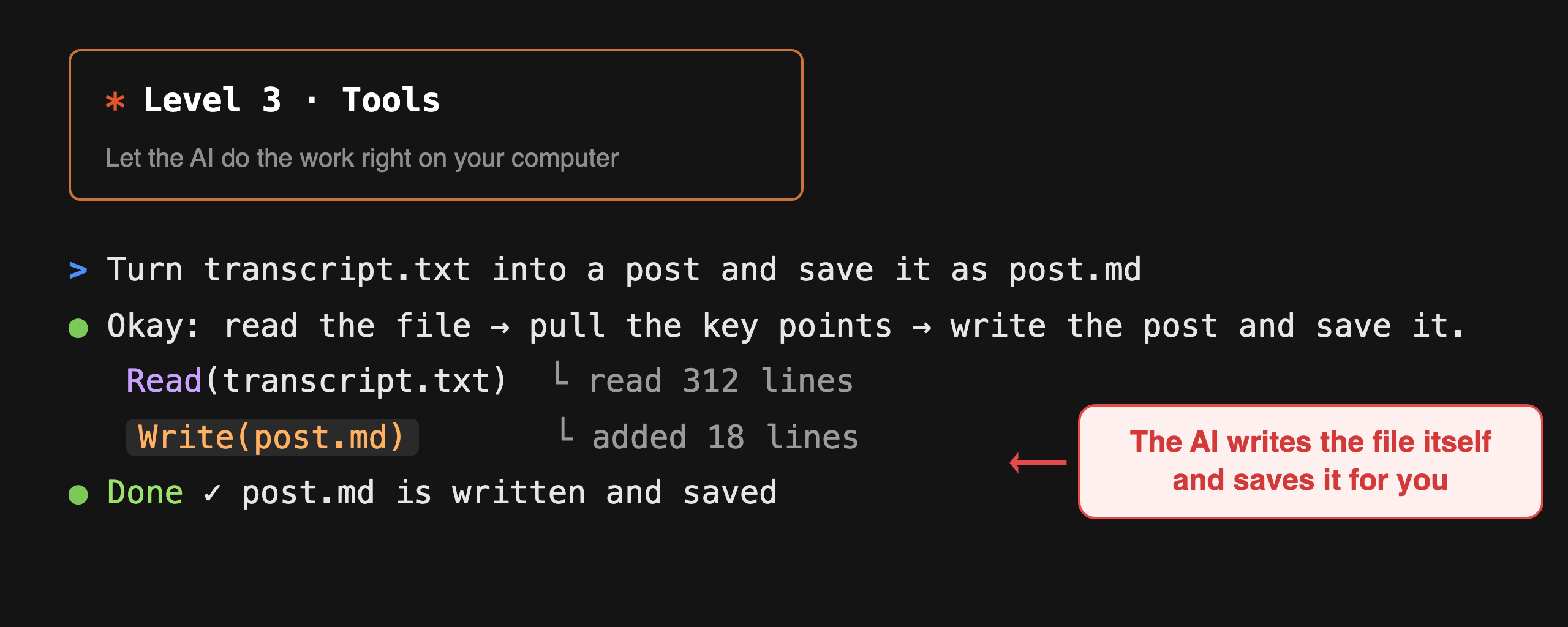 Level 3 Tools: example screen of Claude Code reading and writing files to finish a job