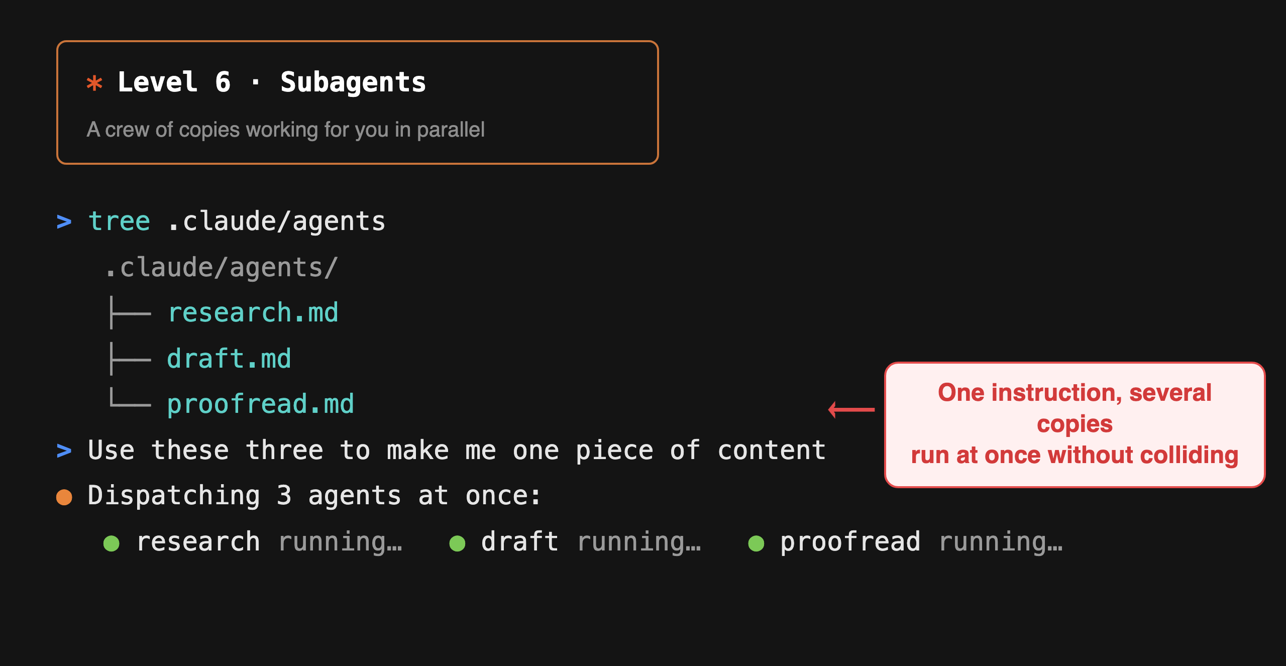 Level 6 Subagents: example screen of Claude Code running several subagents in parallel