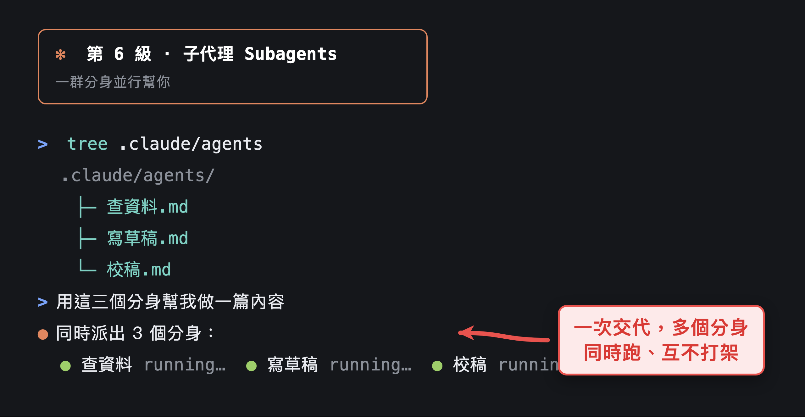 第 6 級 子代理：Claude Code 派出多個分身並行的範例畫面