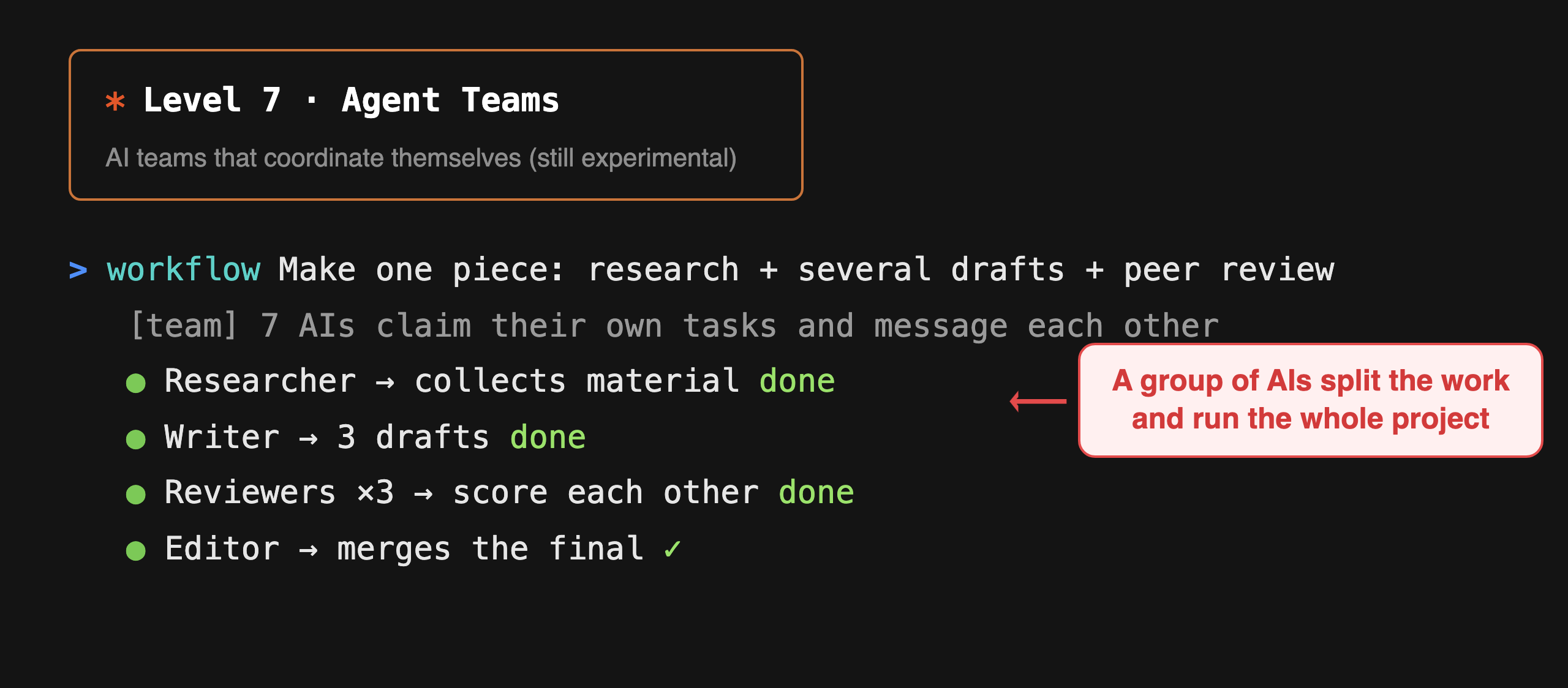 Level 7 Agent Teams: example screen of a group of AIs dividing the work among themselves