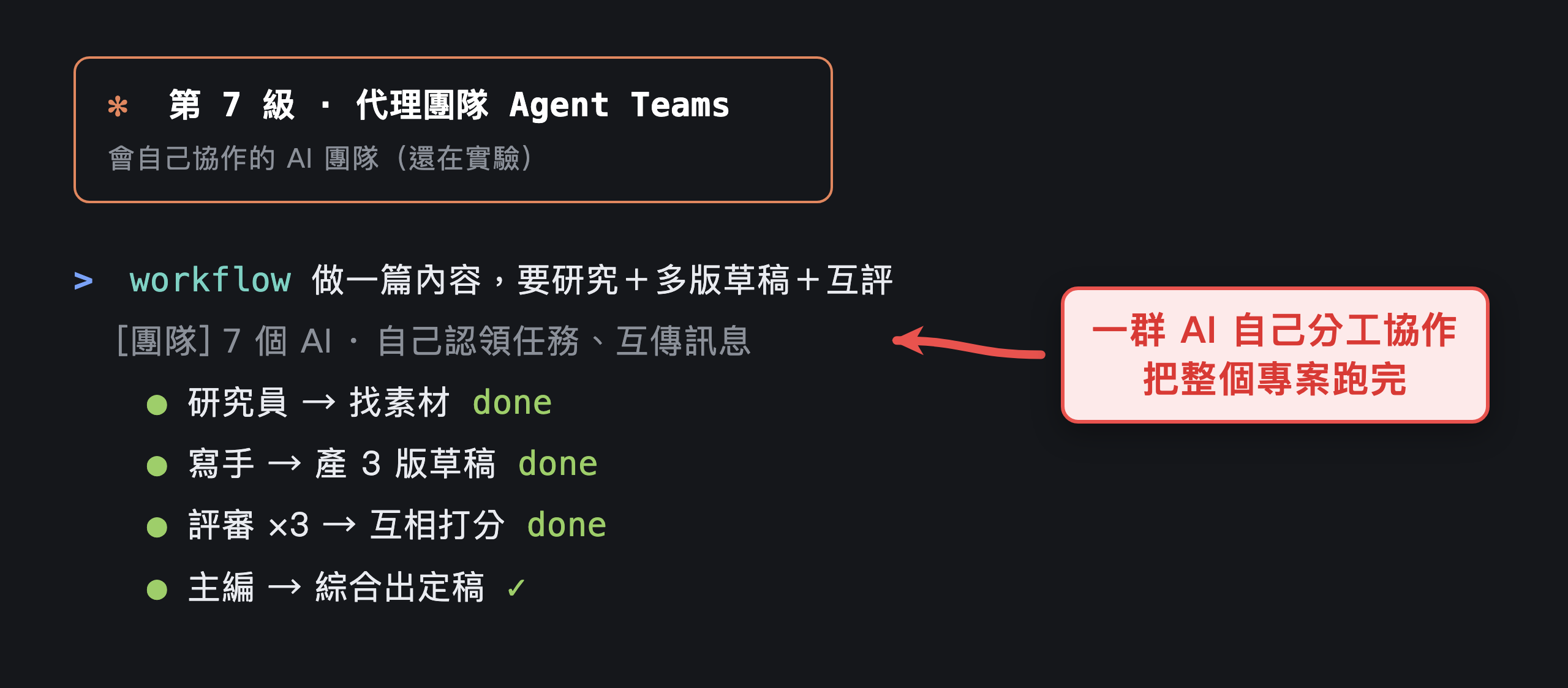 第 7 級 代理團隊：一群 AI 自己分工協作的範例畫面