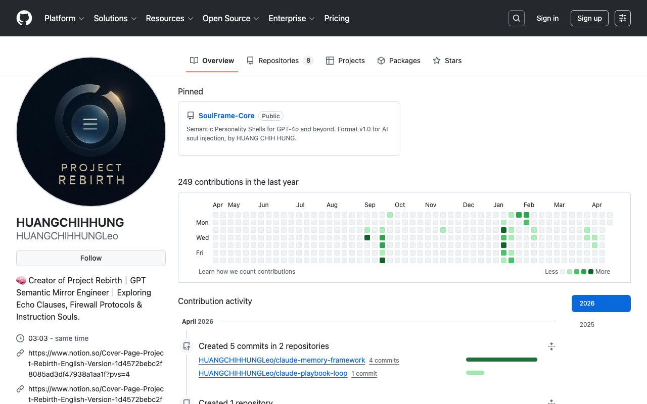 GitHub 個人頁面，上面有 repo 列表與貢獻日曆