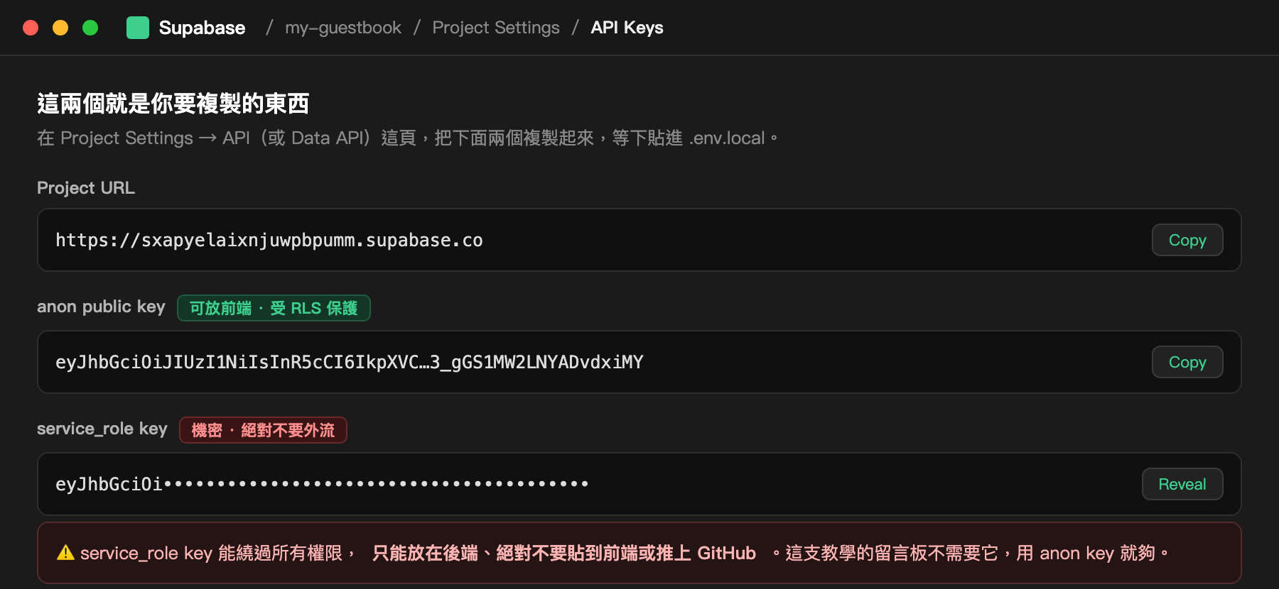 Supabase Project Settings API 頁面，顯示 Project URL、anon public key 與 service_role key，並標註 service_role 機密絕對不要外流