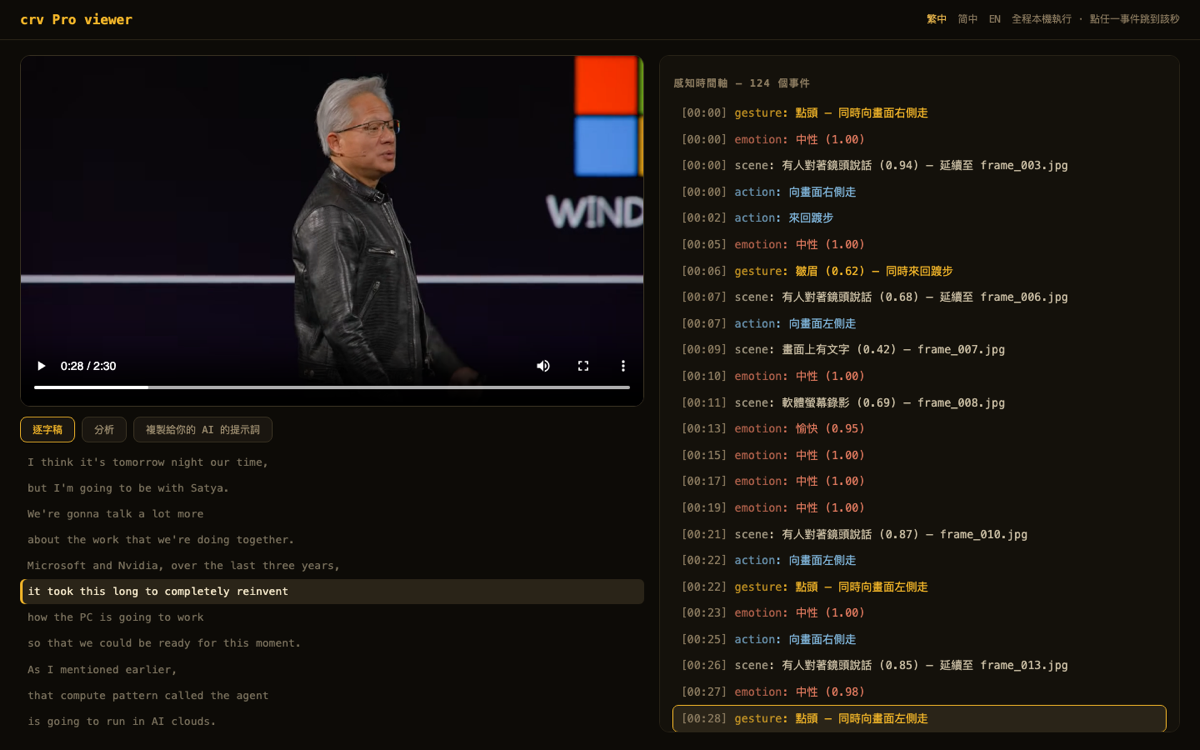 crv Pro viewer 完整介面：影片、逐字稿跟播、感知時間軸
