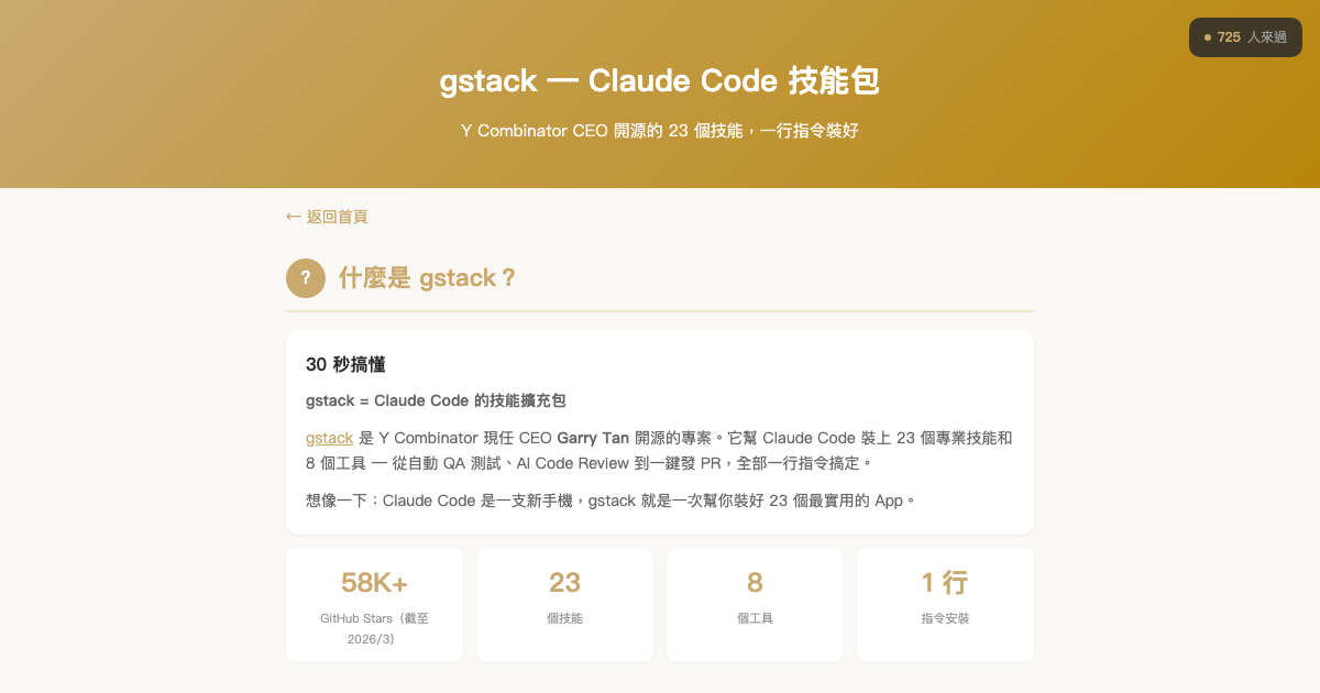 gstack 安裝教學 — Claude Code 23 個技能一行指令裝好（2026）｜黃志弘