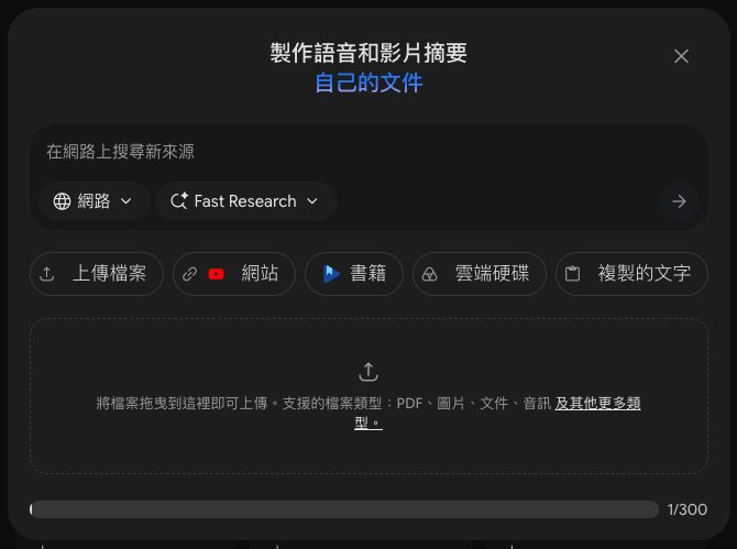 新增來源視窗：上方是在網路上搜尋新來源，中間有上傳檔案、網站、書籍、雲端硬碟、複製的文字五個按鈕，下面是拖曳上傳區，最下面顯示 1/300