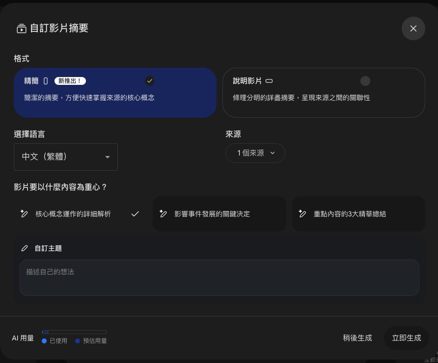 自訂影片摘要視窗，格式選了精簡：選擇語言是中文（繁體）、來源 1 個，下方是影片要以什麼內容為重心的三個建議，底部有 AI 用量條、稍後生成、立即生成