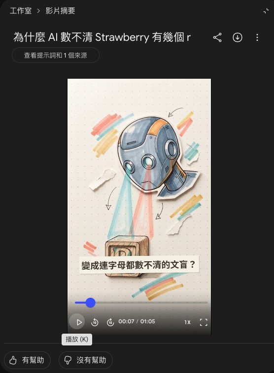 工作室裡的影片播放器，正在播放直式精簡版，畫面是紙雕風格的機器人和字幕「變成連字母都數不清的文盲？」，長度 1 分 05 秒
