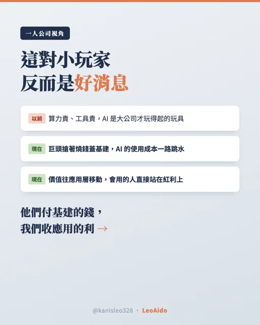 AI 自動產線輸出的輪播收尾頁