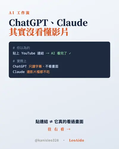 工具教學輪播封面作品