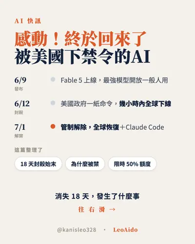 AI 快訊輪播封面作品