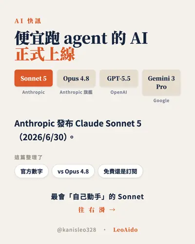 AI 模型整理輪播封面作品
